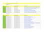manual 200 foundational backlinks forum web2 profile etc